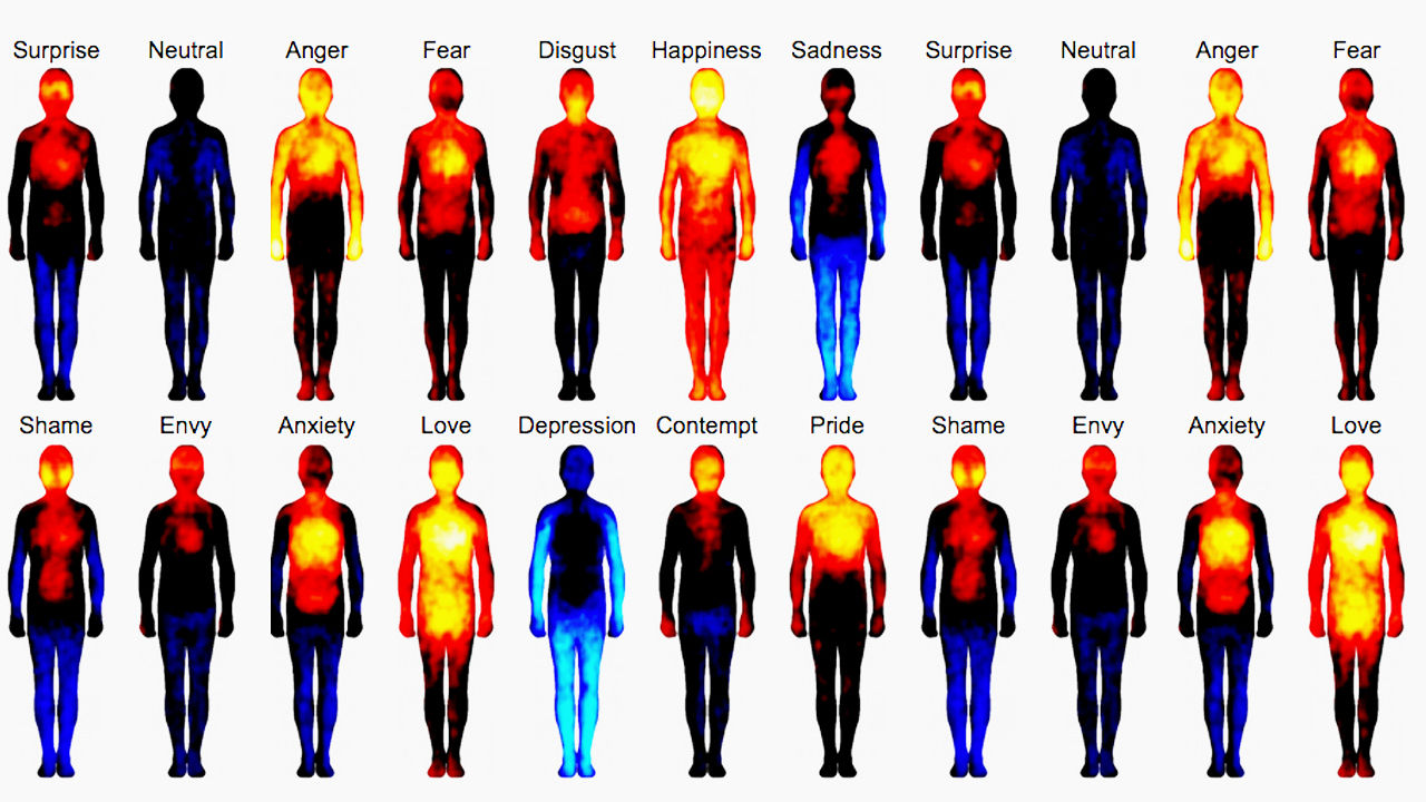 Emozioni e mappe corporee